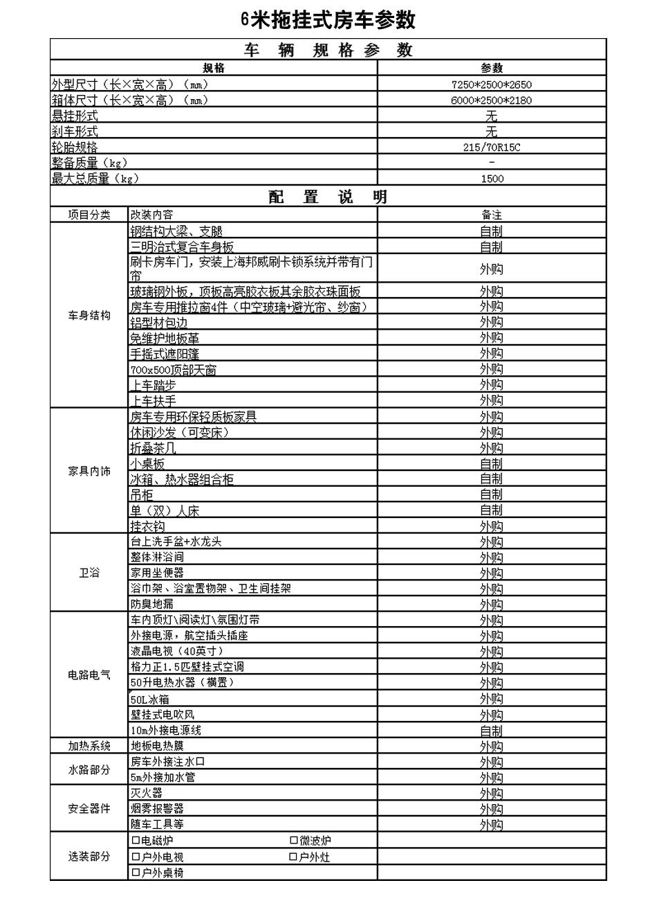 安旭牌6米营地拖挂房車(chē)(图1)