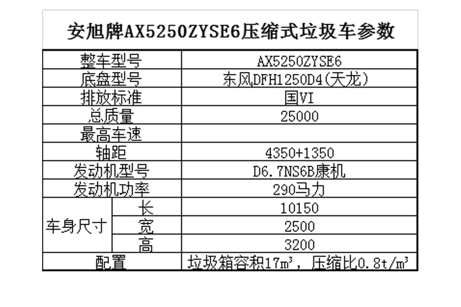 安旭牌AX5250ZYSE6压缩式垃圾車(chē)(图1)